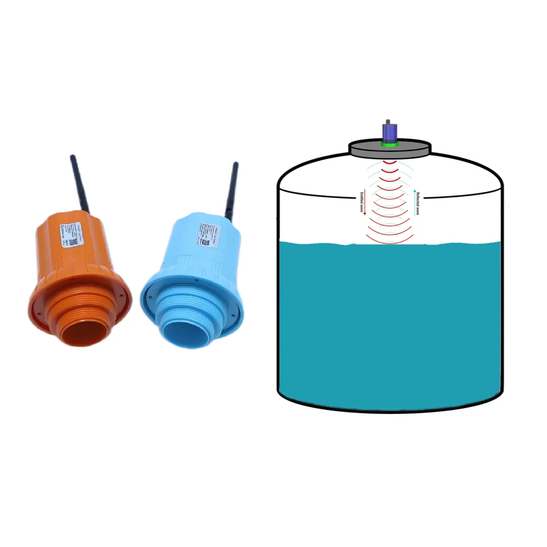 Good Price Waterpro…