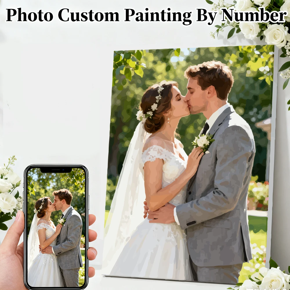 

HUACAN Diy краска по номерам персональные наборы ручной росписи на заказ частная фото картина маслом по номерам домашний декор красочный холст