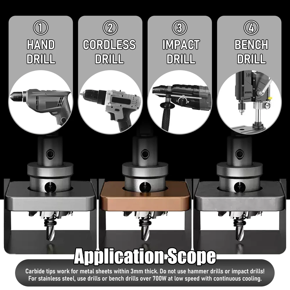12-100mm TCT Hartmetall-Lochsägen, Wolframlegierung-Lochschneider, für Edelstahl, Aluminium & Alle Metalleinsätze – Detail 5