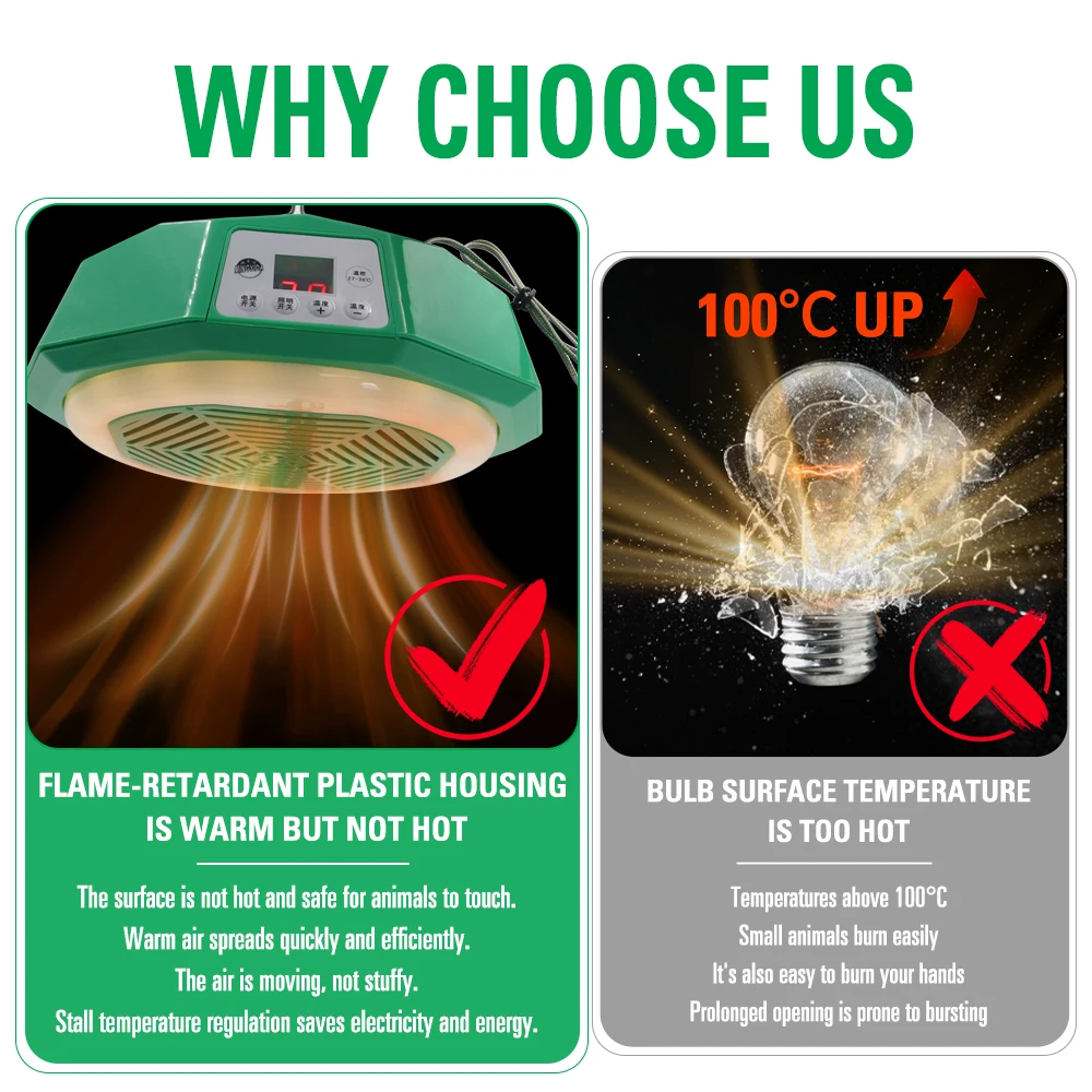 Lâmpada de aquecimento inteligente para animais de estimação, 220v, luz quente para animais de estimação, controle de temperatura, ar condicionado, aquecimento, incubadora de choco de aves