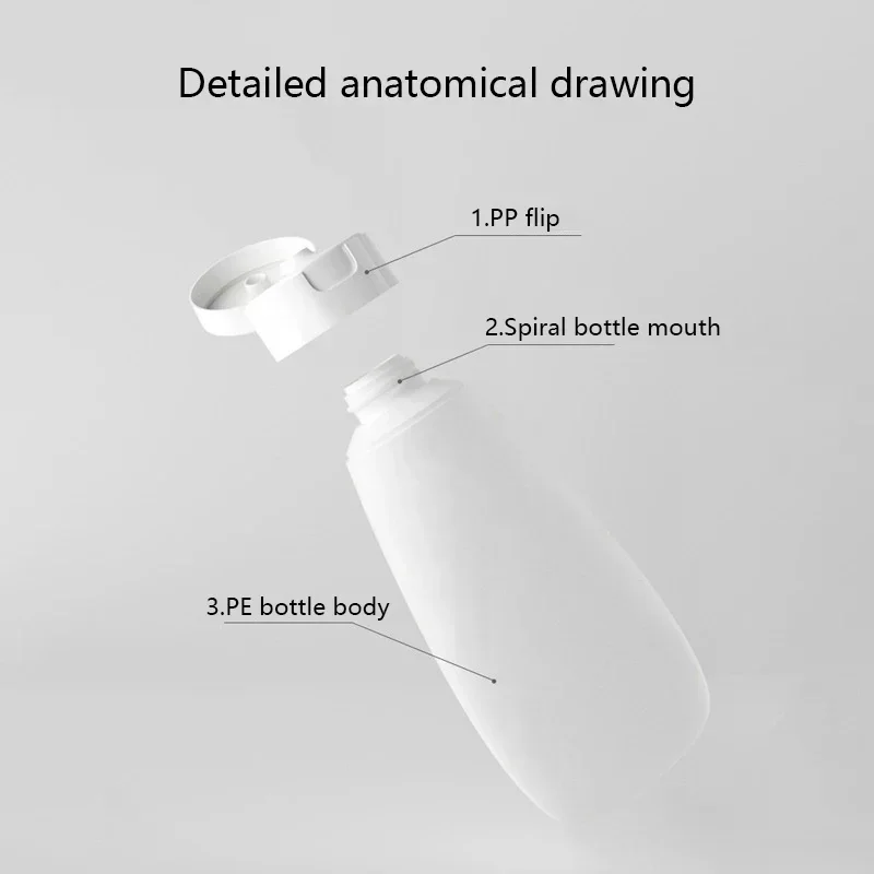 1Pcs 30/60/100ml Portable Travel Bottles Set Leak Proof Plastic Tubes Toiletries Containers Makeup Lotion Bottles for Cleaner
