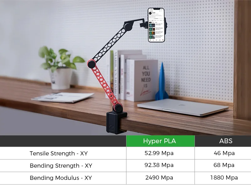 Official Creality Hyper PLA Filament 1.75mm,High Speed PLA 30-600mm/s Rapid 3D Printer Filament,Dimensional Accuracy +/-0.02mm,1KG(2.2lbs)