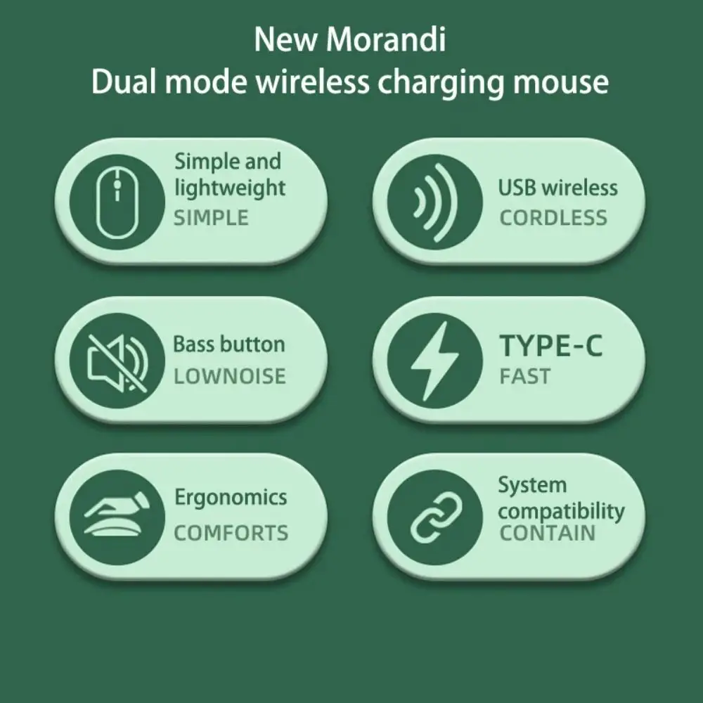 2.4Ghz+BT5.2 Macaron Wireless Mouse 1600DPI Type-C Ergonomics Wireless Mouse Portable Lightweight Morandi Wireless Mouse