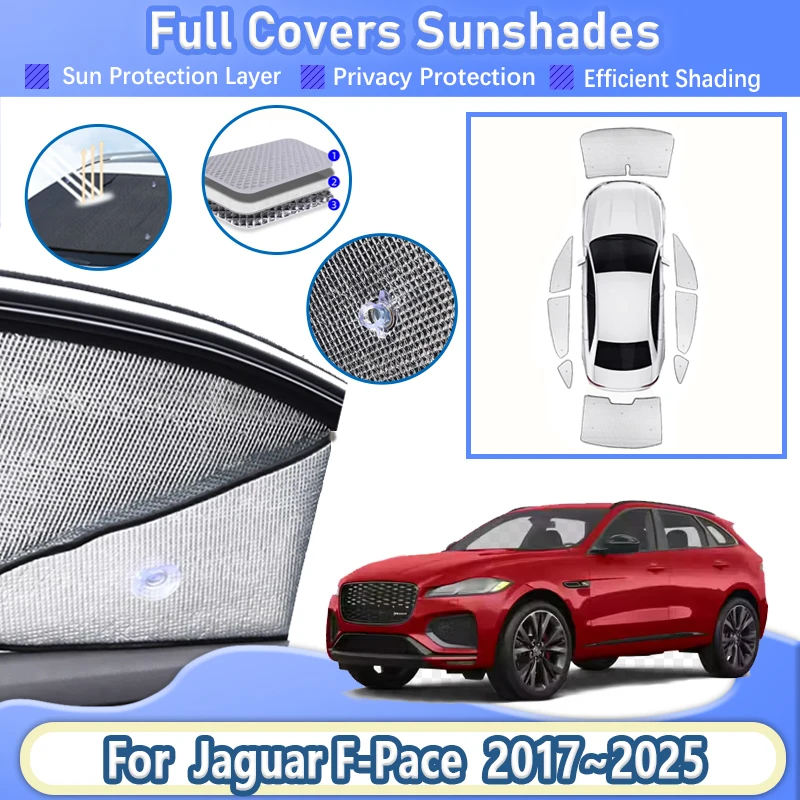 

Car Full Visor For Jaguar F-Pace Accessories X761 2017-2025 2018 2019 Sun Sunscreen Window Curtain UV Blocking Sunshade Car Part