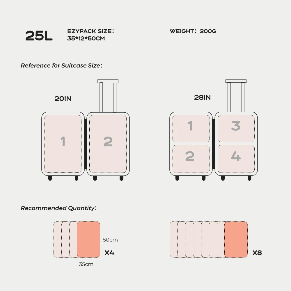 FLEXTAIL X VOLLYC EZYPACK - 25L Vacuum Storage Bag, Reusable Clothing Storage Bag, Travel Backpack Luggage Bag, 85% Compression