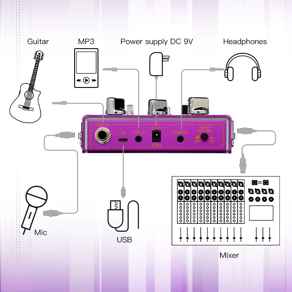 JOYO R-16 VOCAL LAB Vocal Reverb Guitar Effect Pedal 9 Vocal Harmony & 3 Reverb Effect Pedal Electric Guitar Parts & Accessories