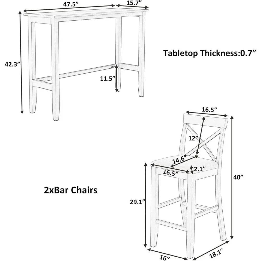 description