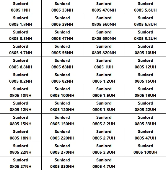 0805 SMD Multilayer Inductor Sample Book 1nH~100uH 47Values x25pcs=1175pcs Assorted Kit