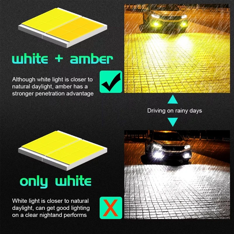 mini driving light V7 Pro high/low beam white and yellow LED headlights Korea LED chip