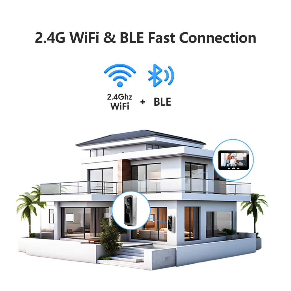 1080P WiFi Tuya Vita Intelligente APP 2MP Campanello Senza Fili Visualizzatore Digitale Rilevazione PIR Citofono Della Porta Telecamera Esterna FHD 5 "Monitor