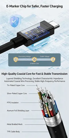 Кабель Thunderbolt 4 USB4 Type-C коаксиальный Nuobaifu