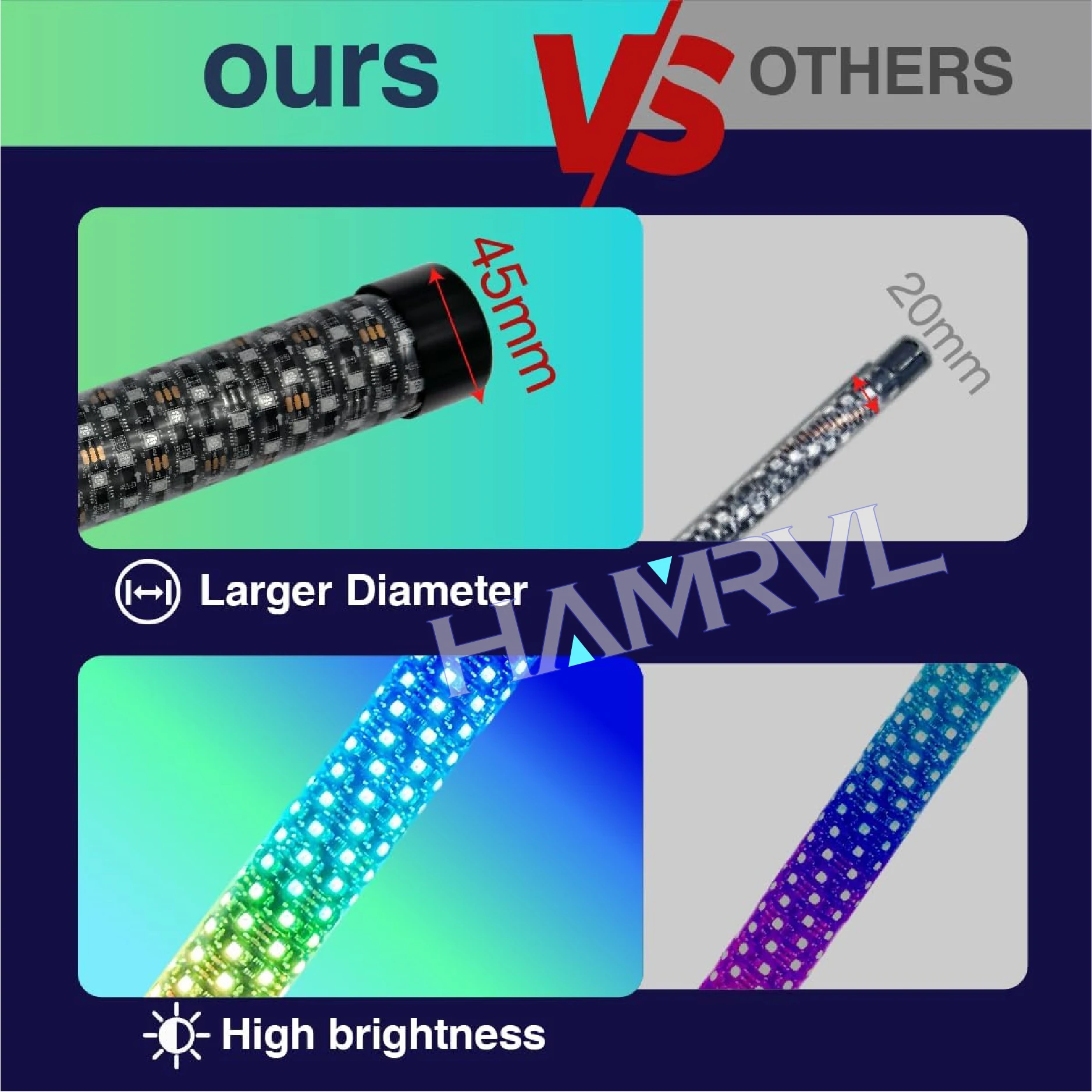 1/2pcs Spiral RGB LED Fat Whip Light Music Adjustable speed dimming Sound Activated Chasing Whip Lights for RZR UTV ATV Off Road