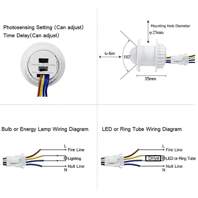 Mini Bewegingssensor Lichtschakelaar 110-220V PIR Sensor Slimme Detectie Vertraging Verstelbare Infrarood Inductie