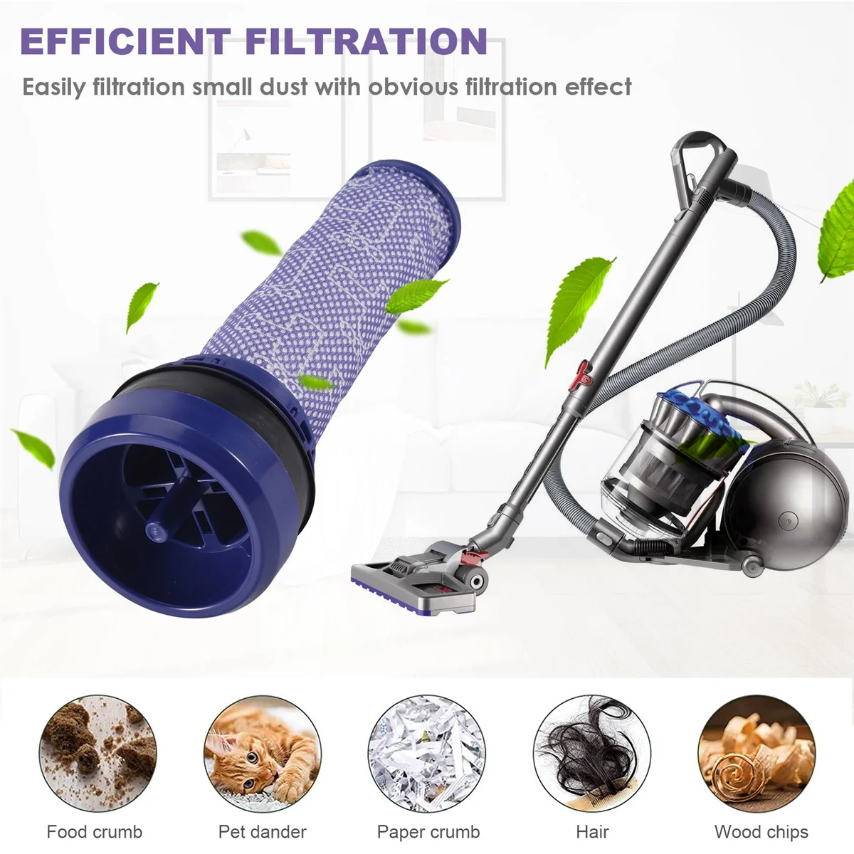 ตัวกรองสำรองสำหรับ Dyson DC33 DC37 DC28C DC53 92341301ตัวกรองก่อนมอเตอร์เครื่องดูดฝุ่นแบบพรี-ฟิลเตอร์2แพ็ค