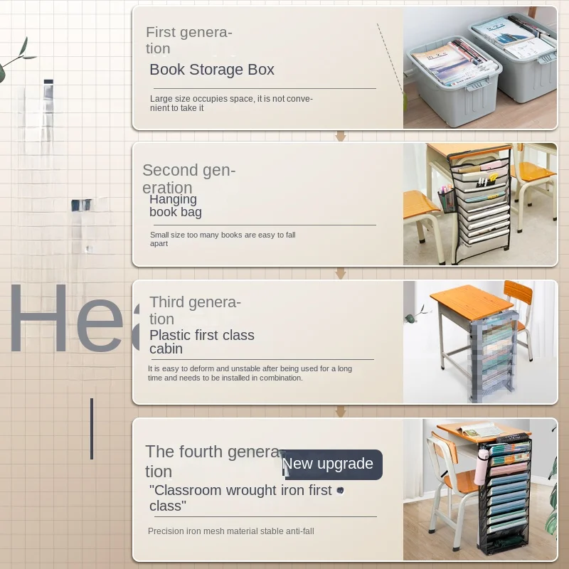 Desktop archive file storage rack, desk edge storage box, multi-layer storage rack, office desktop, floor to floor,