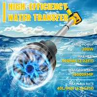 Cordless Stick Water Transfer Pump 40L/Min Portable Electric Water Pump Pool Garden Pond Drainage for Dewalt 20V Battery Pin 2