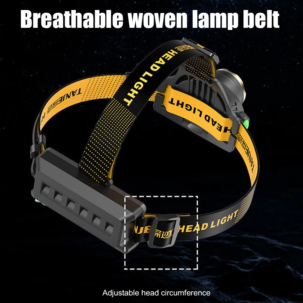 LED Super Bright Headlight USB DC Rechargeable Zoomable Head Flashlight Angle Adjustable 1200mAh for Camping Hiking Fishing
