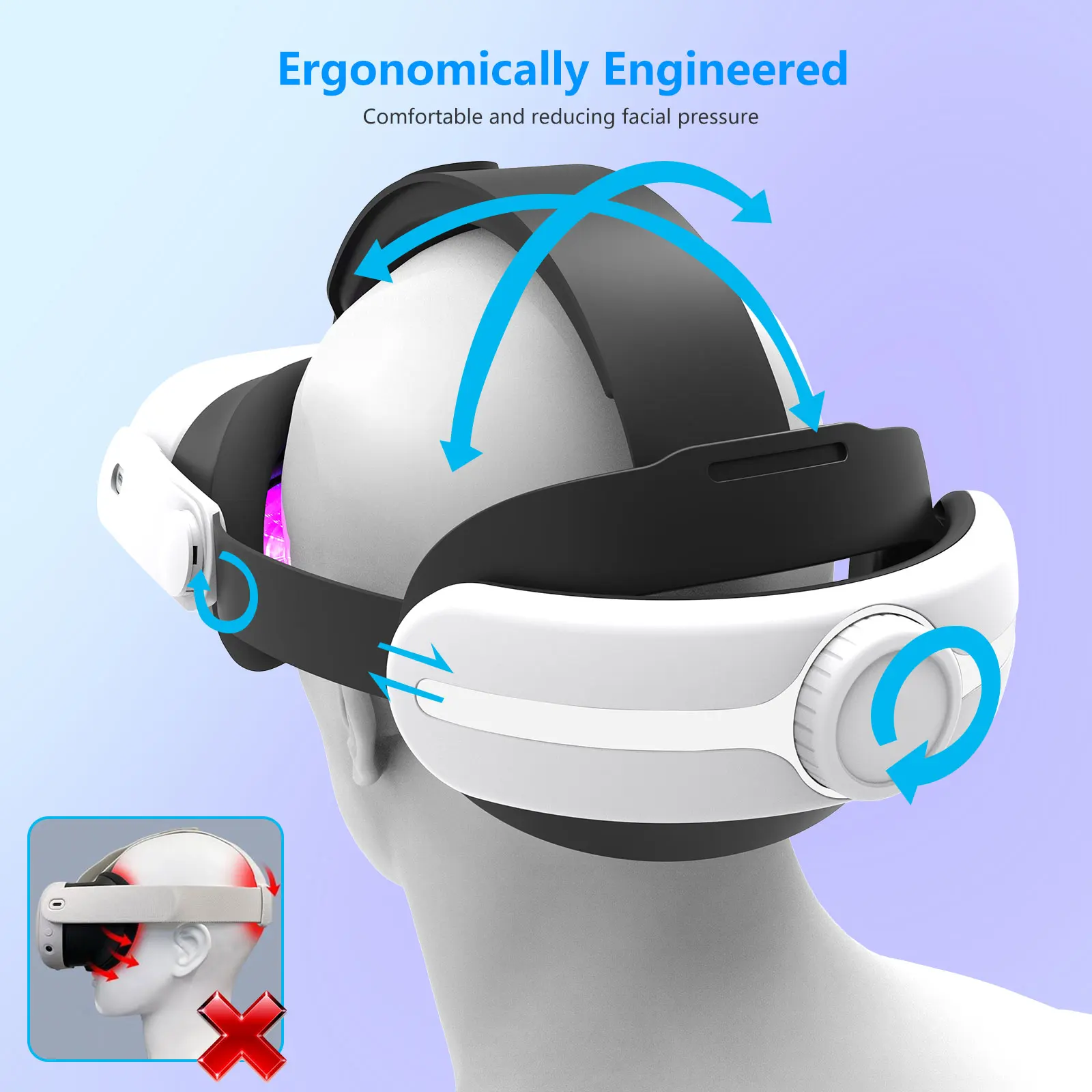 

Elite Dual Knob Adjustable Head Strap for Oculus Meta Quest 3 VR Headset Accessory Comfortable Non-Battery Controlled Strap