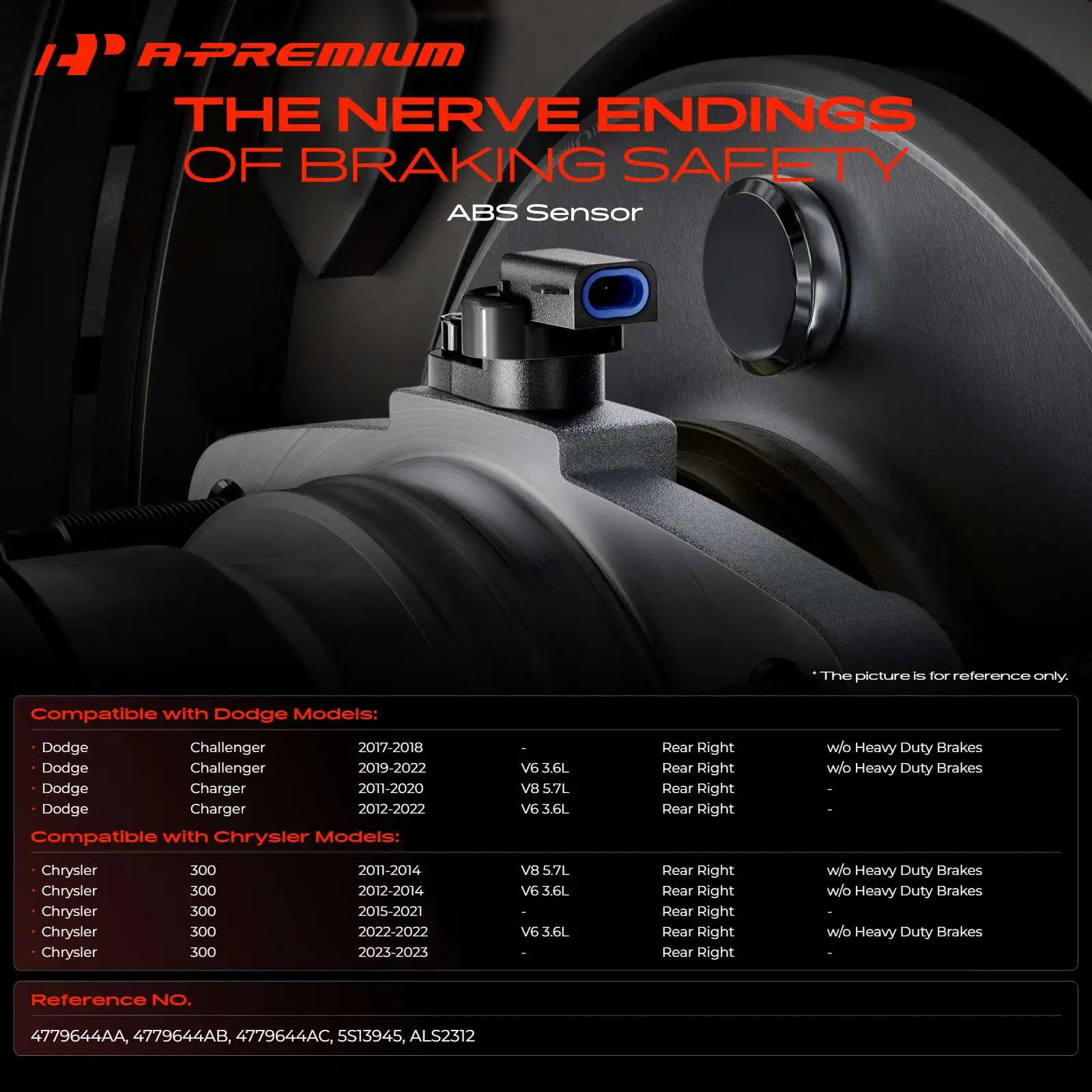A-Premium Rear Passenger Side ABS Wheel Speed Sensor for Dodge Charger 2011-2022 Challenger 2017-2022 Chrysler 300 2011-2023