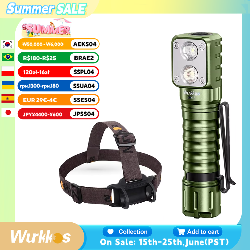 Wurkkos HD15 2000LM Headlamp 18650 Rechargeable LED Lamp IP68 Powerful Fishing Hiking Running Light Power Bank Magnetic Tail Cap