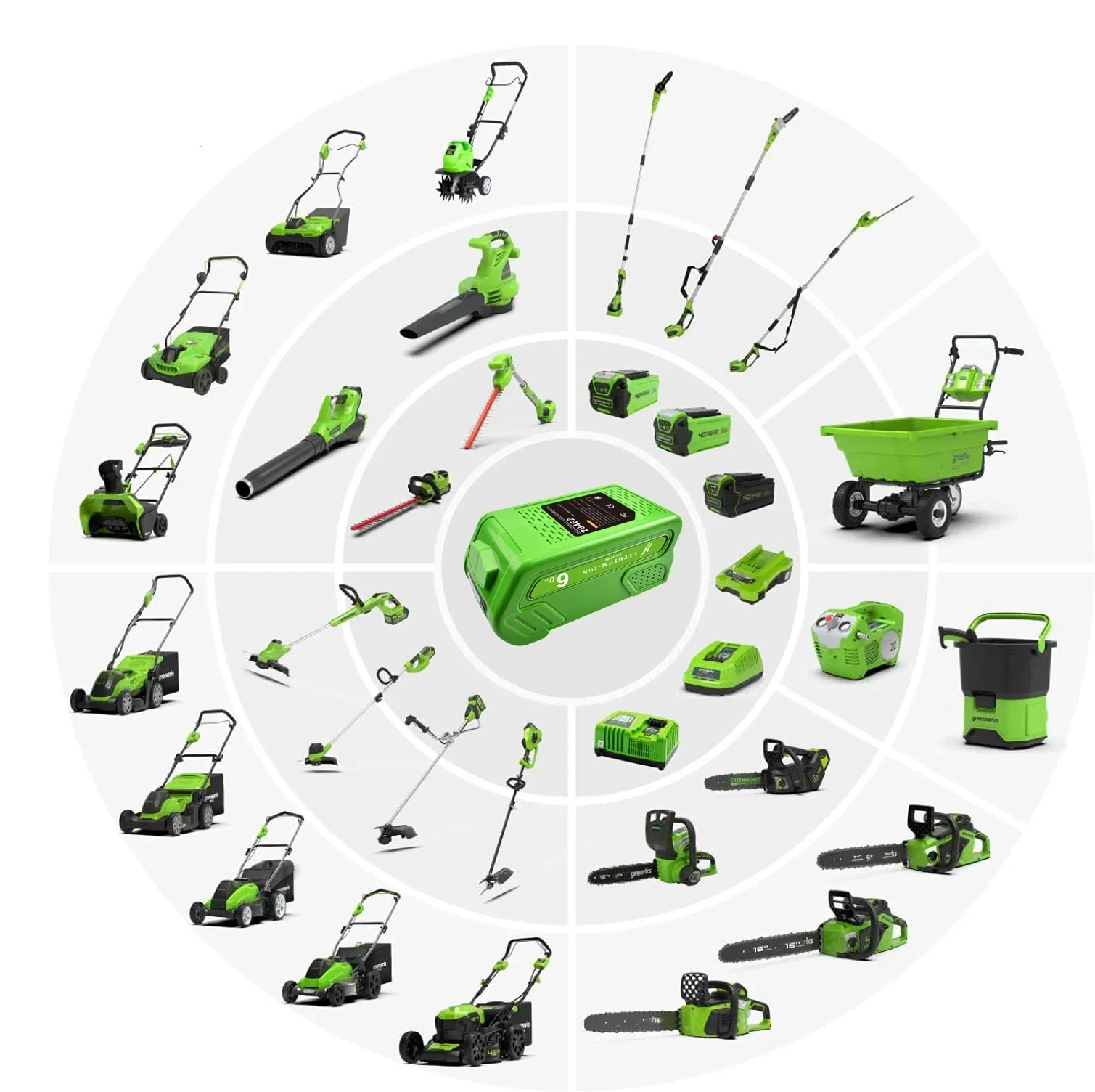 Batteria ricaricabile per greenworks 40v G-MAX 6ah 29252,22262, 25312, 25322, 20642, 22272, 27062 y 21242 bateria di ricambio