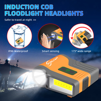 Induction COB Floodlight LED Waterproof Cap Light Headlight Cap Clip Light for Outdoor Fishing Camping USB Rechargeable Cap Lamp