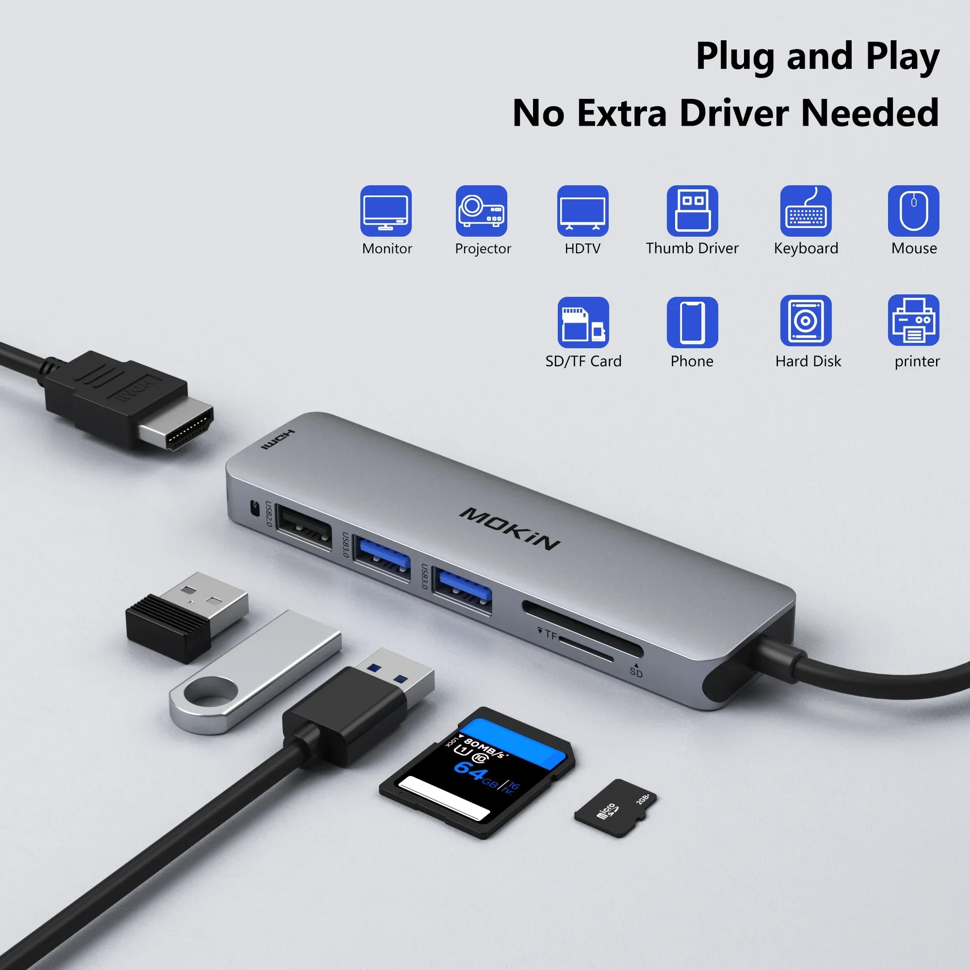 MOKiN 6 in 1 USB C Hub Docking Station USB2.0 USB3.0 HDMI 4K@30Hz/4K@60Hz SD TF Fast Data Transport for MacBook Air/Pro iPad