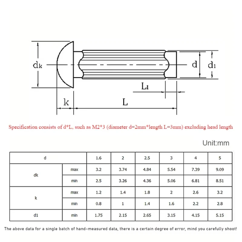 GB827 304 Stainless Steel Knurled Solid Rivets For Name Plate M1.6 M2 M2.5 M3 M3.5 M4 M5