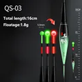 1.8g Floatage