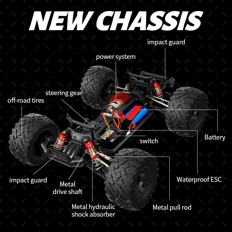 EBOYU G105 RC Car 2.4Ghz 1:10 Scale 4WD RC Truck 46KM/H+ High Speed Big Wheel Car Off Road Waterproof Monster Remote Control Car