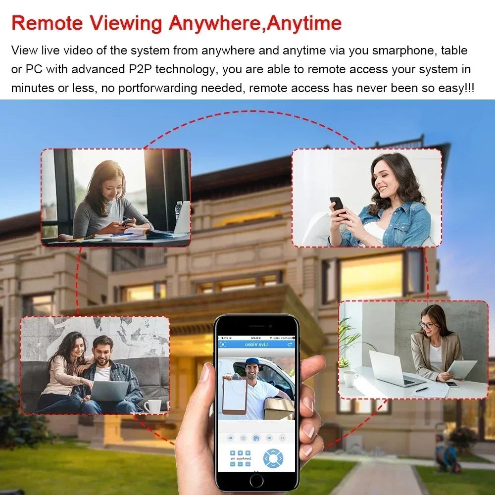 CCTV AHD Camera Security System Kit Dome 4K 8CH DVR Kit Indoor Home Color Night Vision Ceiling Camera Video Surveillance System