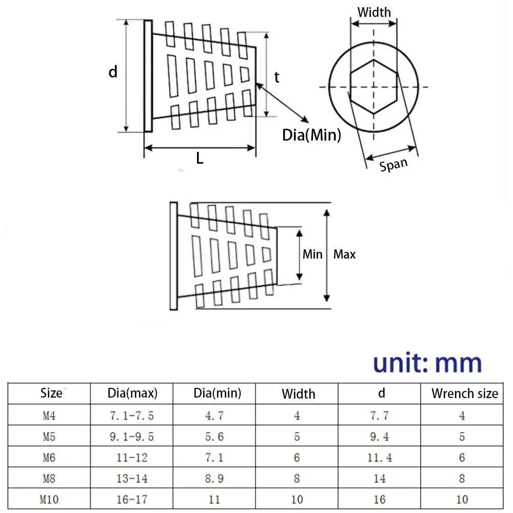 Zinc Alloy Wood Thread Insert Nut Flanged Hex Drive Design M4 To M10 Furniture Connection Fastener Nuts