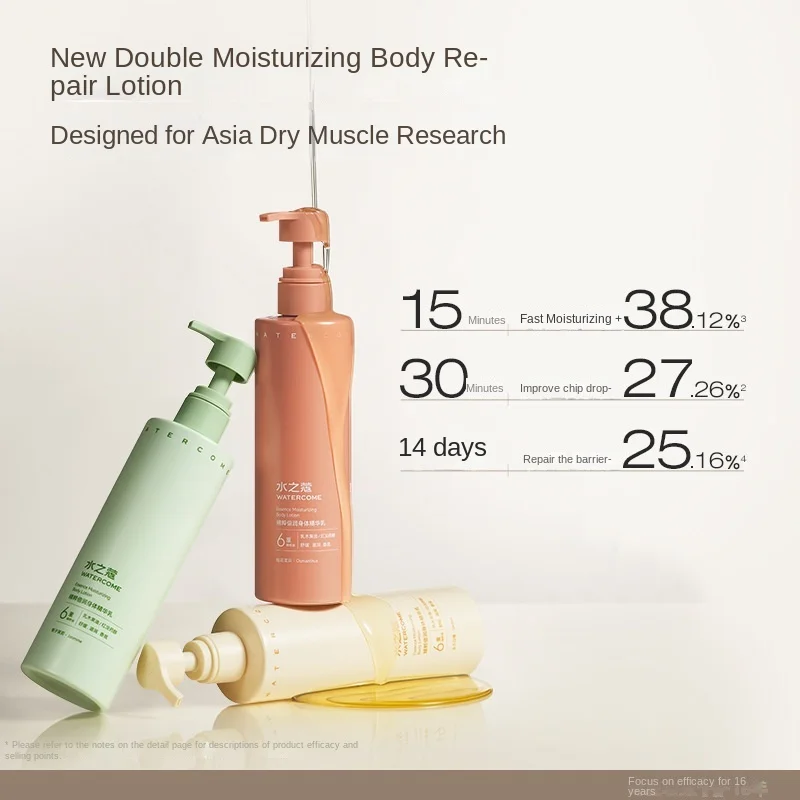 Watercome Moisturizing Body Lotion Moisturizing and Hydrating Long Lasting Scent Body Moisturizer skin whitening cream