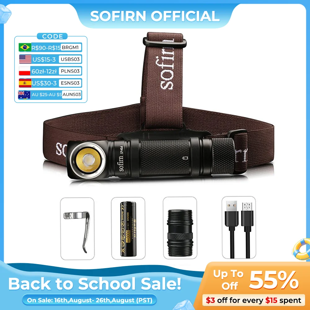 #6 Headlights List of Top Picks