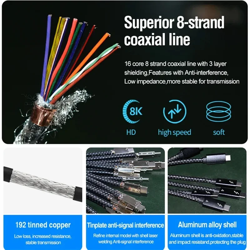 Thunder-bolt 4 USB C-유형 C 케이블 USB4 40Gbps USB-C 데이터 케이블 PD 240W Macbook Pro iPad용 고속 충전 유형-c 충전 라인
