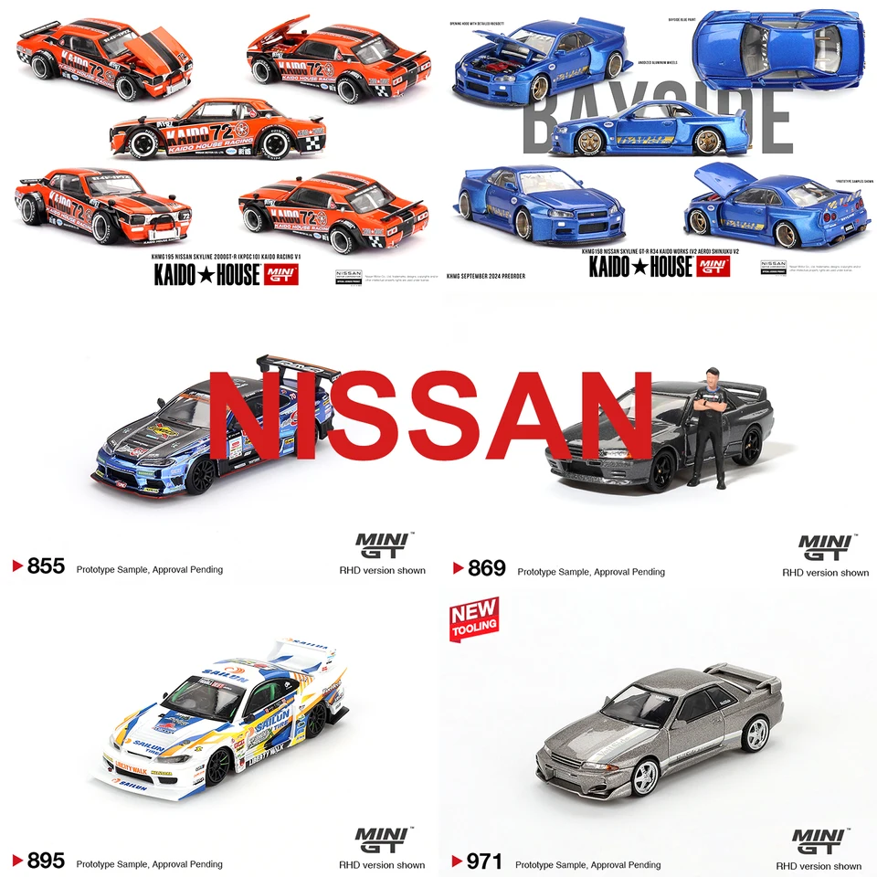 Kaido House + MINIGT Nissan Skyline GT-R (R34) Kaido Works V1