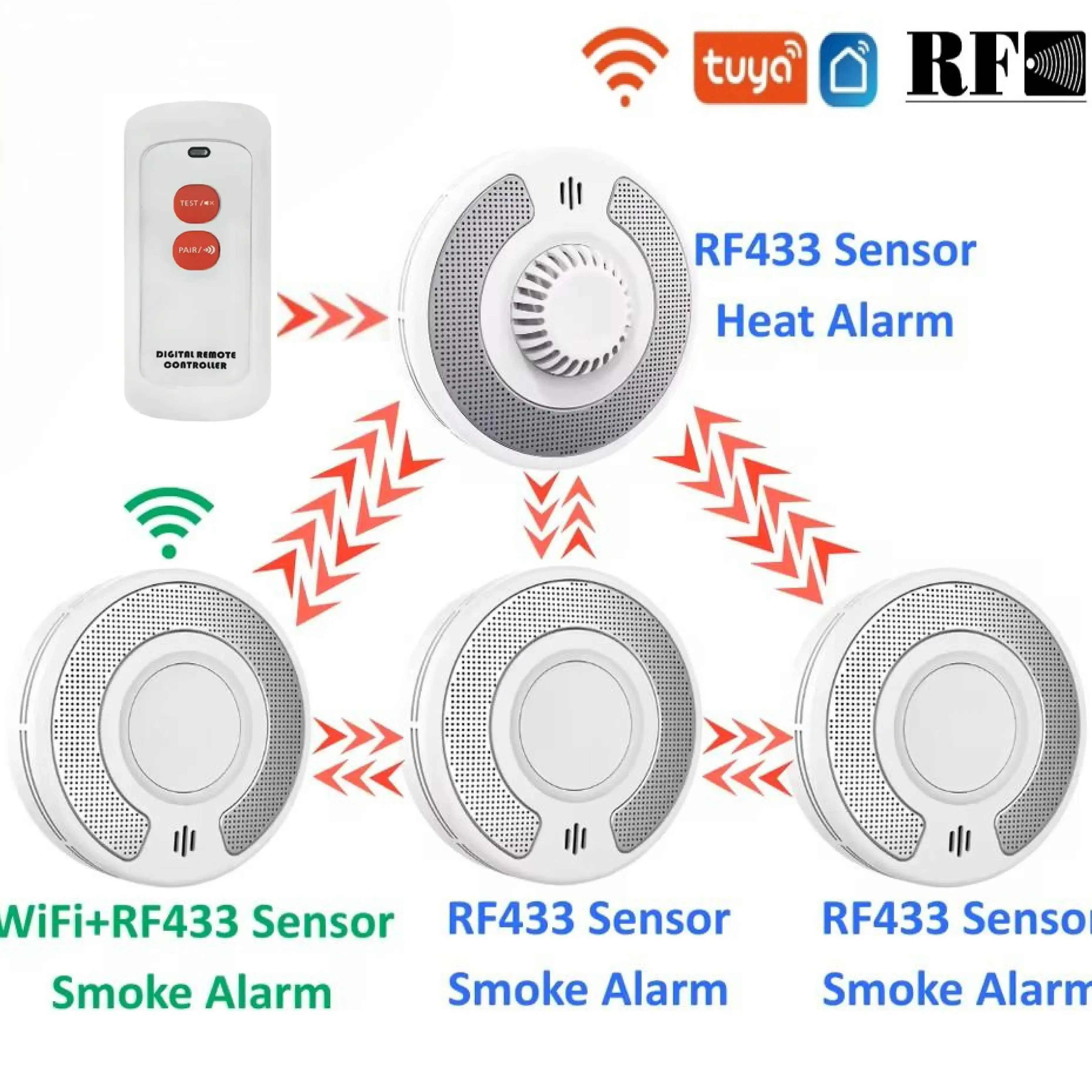 Tuya WiFi&RF Wireless Smoke Detector-VS03W, RF Smoke | Heat Alarm bundle with 2500mAh CR17450 10-Year Battery&Remote controller