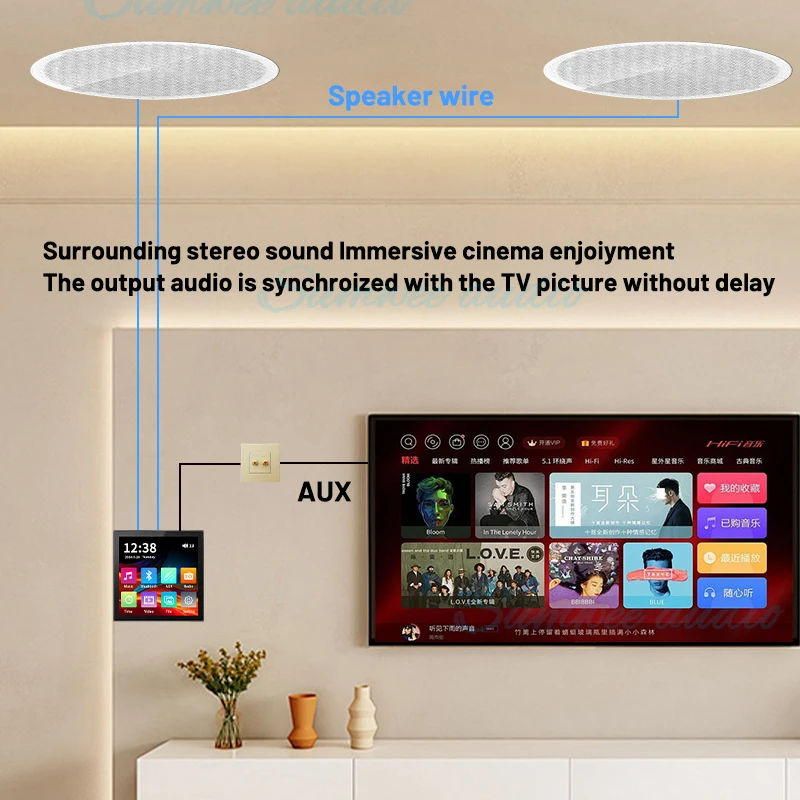 Min Wall Amplifier Bluetooth Smart Home Audio Touch Screen 4*20W Stereo Sound Music Panel  background music  Ceiling Speaker FM