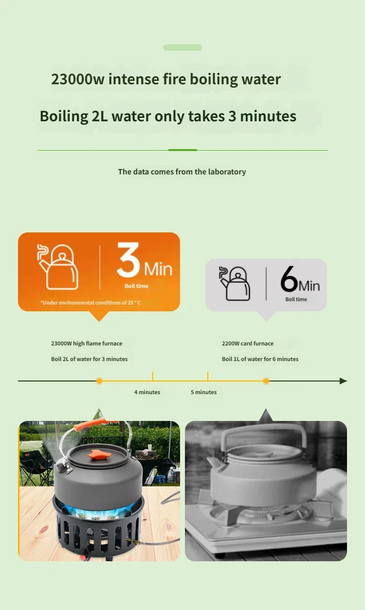 21000W 9-Core Camping Stove High-Power Gas Burner Strong Fire Power Portable Tourist Burner Windproof Stove Burner for Outdoor