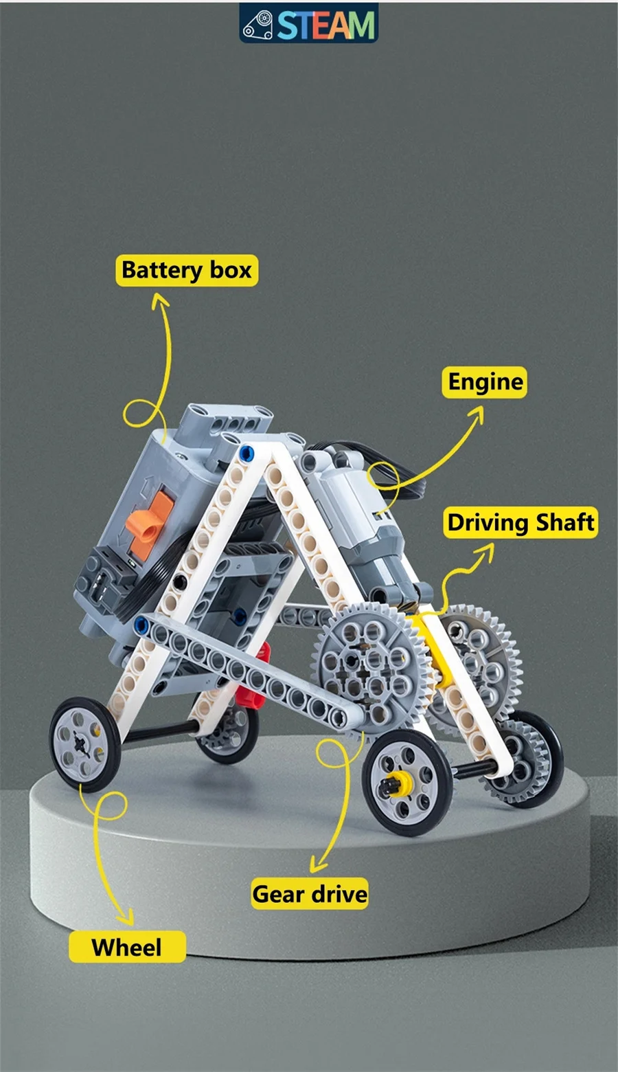 STEM Robotics Codierungsset, pädagogische elektrische Bausteine, Programmiermodell, DIY, technische MOC-Montagesteine, Geschenk für Kinder – Detail 3