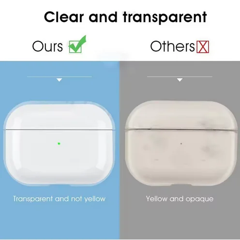 Transparent Protective Cover For Apple AirPods Pro 2 Crystal Clear Earphone Case For Air Pods Pro Accessories Charging Box