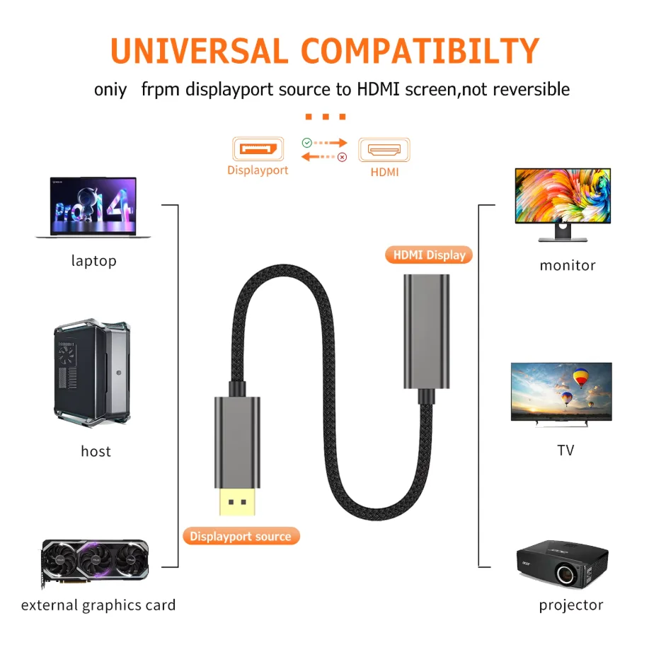 4K DisplayPort to HDMI Video Cable,Compatible 4K 30Hz 1080P Vide Adapter, DP Famale to HDMI Male Cord for HDTV PC Projecto