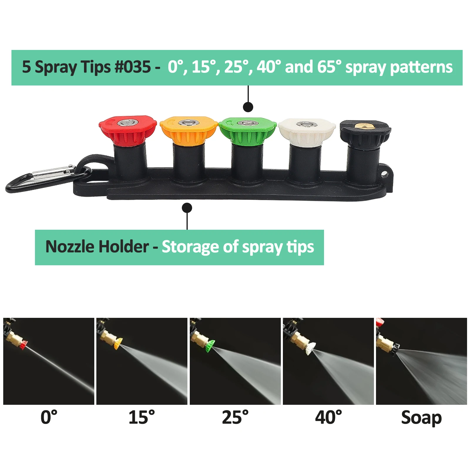 Pressure Washer Gun Kit - Convenient Electric Pressure Washer Gun Max 150 bar with 1/4" Quick Connector 5 Spray Nozzle Tips Set - view 3