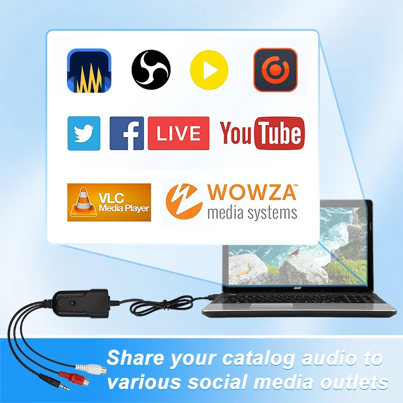 USB 2.0 Audio Capture Adapter, RCA & 3.5mm to USB, Convert Cassette Tape / AM FM Radio / CD Player to Digital MP3 – Easy Cap Aud