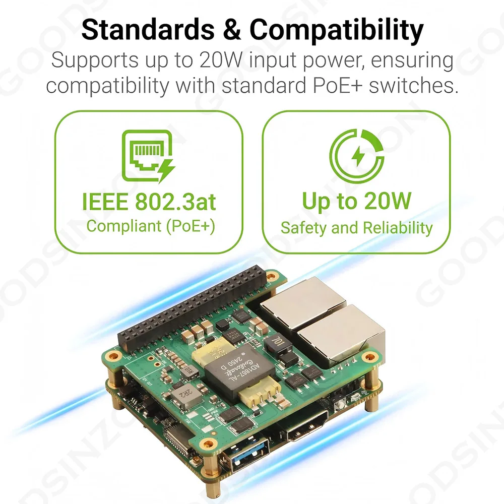 Chapéu PoE + de 20W para Radxa Cubie A5E - compatível com IEEE 802.3af/at, módulo Power Over Ethernet 5V/4A para Cubie A5E