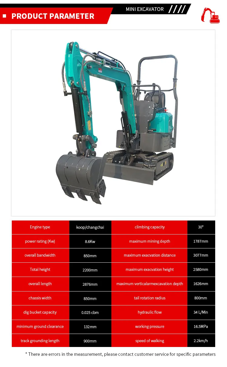EPA EURO5 1,2 Tonnen 1200 kg Mini-Bagger Hydraulischer Minibagger mit Schwenkarm – Detail 6