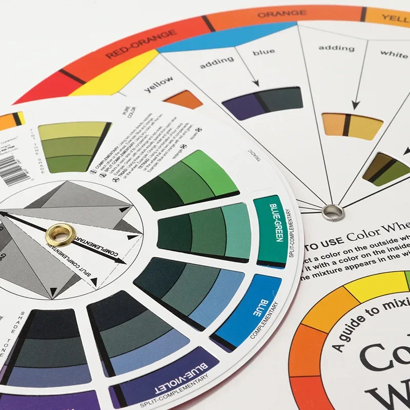 Professional Color wheel Card for Eyebrow Lip and Eyeline Microblading, Mixing Colorwheel for Permanent Makeup