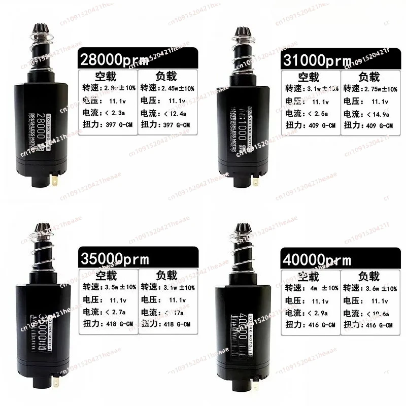 Suitable forhigh torque, low thermal response, Entry level brushless motor,