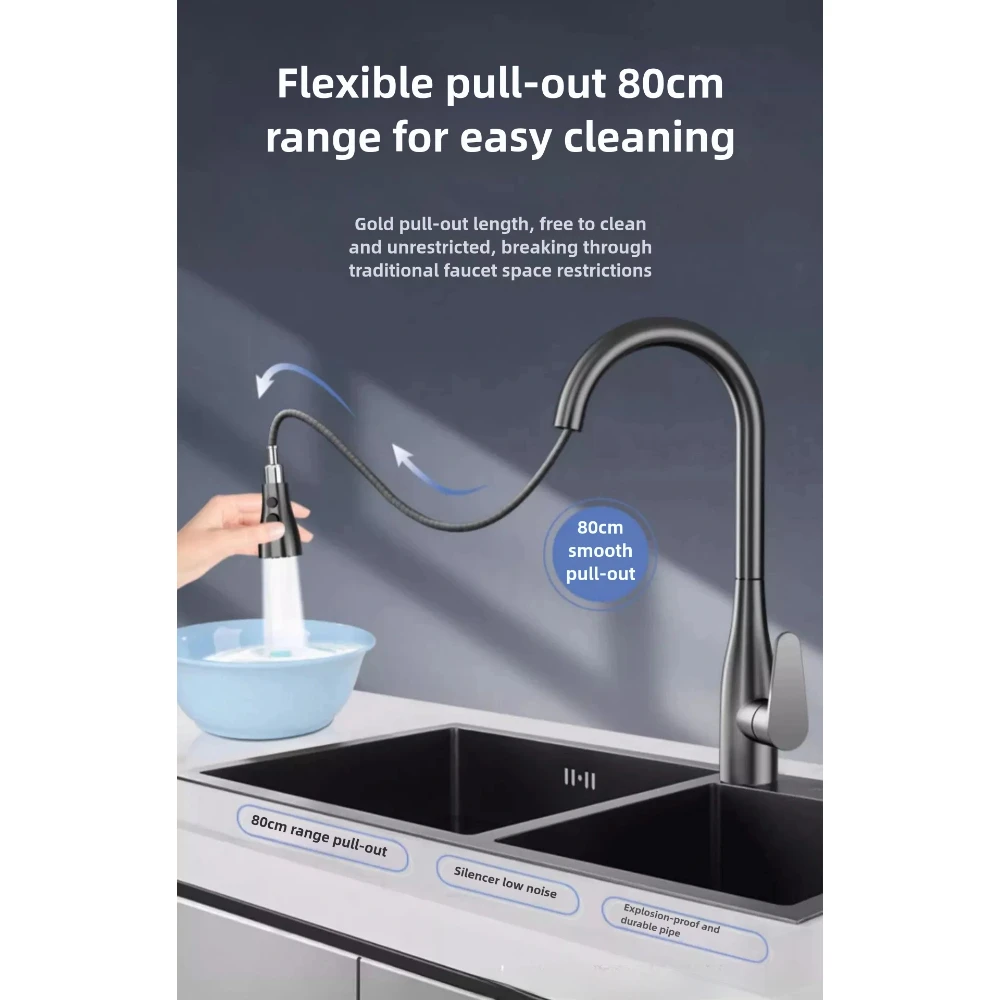 2024new Rubinetti da cucina Materiale in ottone Estraibile Lavello della cucina Rubinetto dell'acqua Montaggio su piano Miscelatore Spruzzatore a flusso Testa Rubinetti caldi e freddi