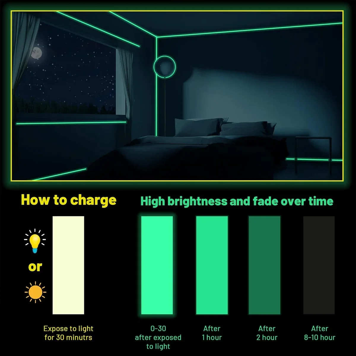 1 Roll1CM*3M Luminous Tape Stair Fire Warning Stickers Stage Green Fluorescent Anti-collision Warning Sticker Luminescent Tape